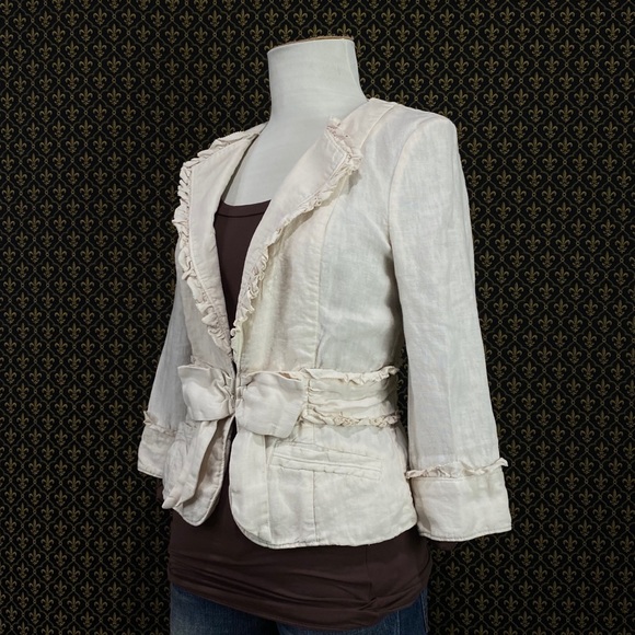 Anthro “Present Yourself Jacket” by Idra - Picture 6 of 8